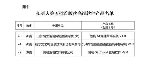 福生佳信智能AI黨建終端系統入選山東省首版次高端軟件產品名單，推動信息系統集成服務新突破